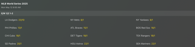 Bet365 Sportsbook MLB futures betting odds